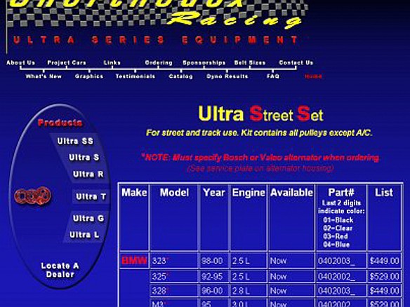 Unorthodox Pulleys-001 During July, 2000 I purchased a used set of Unorthodox Racing underdrive pulleys from the same person I had previously bought the Hamann pedal covers. He had a...